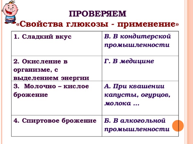 ПРОВЕРЯЕМ  «Свойства глюкозы - применение» 1. Сладкий вкус В. В кондитерской промышленности 2. Окисление в организме, с выделением энергии Г. В медицине  3. Молочно – кислое брожение А. При квашении капусты, огурцов, молока …  4. Спиртовое брожение Б. В алкогольной промышленности