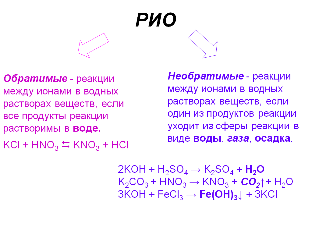 Серная кислота хлорид бария молекулярное уравнение. Реакции ионного обмена примеры. Примеры составления реакций ионного обмена. Рио химия примеры. Реакция ионного обмена это в химии.