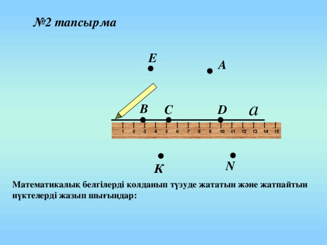 № 2 тапсырма Е А В С D 15 1 2 3 4 5 6 14 7 8 9 10 11 12 13 N К Математикалық белгілерді қолданып түзуде жататын және жатпайтын нүктелерді жазып шығыңдар: