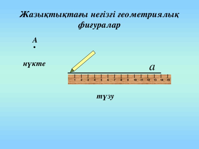 Жазықтықтағы негізгі геометриялық фигуралар А нүкте 7 12 15 14 13 1 5 11 2 10 3 9 4 8 6 түзу