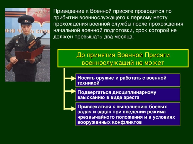 Приведение к Военной присяге проводится по прибытии военнослужащего к первому месту прохождения военной службы после прохождения начальной военной подготовки, срок которой не должен превышать два месяца. До принятия Военной Присяги военнослужащий не может Носить оружие и работать с военной техникой Подвергаться дисциплинарному взысканию в виде ареста Привлекаться к выполнению боевых задач и задач при введении режима чрезвычайного положения и в условиях вооруженных конфликтов