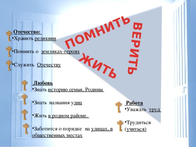 ВЕРИТЬ ЖИТЬ ПОМНИТЬ  Отечество: Хранить реликвии Помнить о земляках-героях Служить Отечеству  Любовь Знать историю семьи, Родины  Знать названия у лиц Жить в родном районе. Заботится о порядке на улицах, в общественных местах  Работа Уважать труд  Трудиться ( учиться)