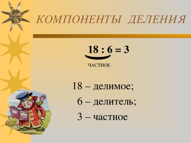 Компоненты деления. Деление компоненты деления. Компоненты делимое. Компоненты делителя. Компоненты делимое делитель.