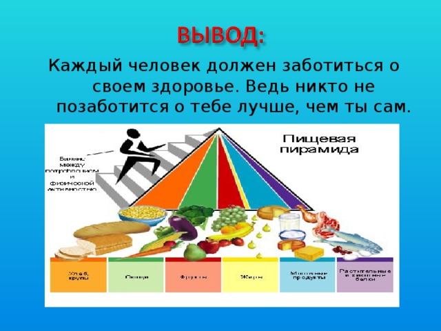 Каждый человек должен заботиться о своем здоровье. Ведь никто не позаботится о тебе лучше, чем ты сам.