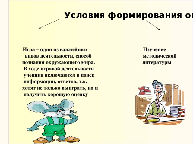 Условия формирования опыта     Игра – один из важнейших Изучение  видов деятельности, способ методической  познания окружающего мира. литературы  В ходе игровой деятельности  ученики включаются в поиск  информации, ответов, т.к.  хотят не только выиграть, но и  получить хорошую оценку