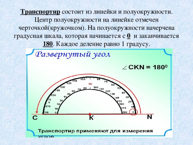 Транспортир состоит из линейки и полуокружности. Центр полуокружности на линейке отмечен черточкой(кружочком). На полуокружности начерчена градусная шкала, которая начинается с 0 и заканчивается 180 . Каждое деление равно 1 градусу.