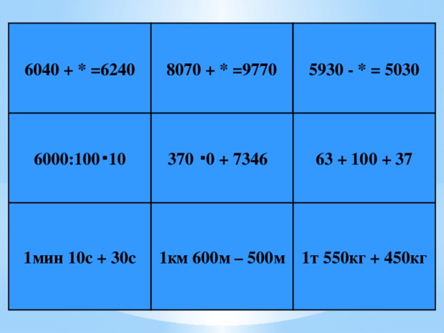 5930 - * = 5030 8070 + * =9770 6040 + * =6240 63 + 100 + 37 370 0 + 7346 6000:100 10 1т 550кг + 450кг 1км 600м – 500м 1мин 10с + 30с Е г и п е т