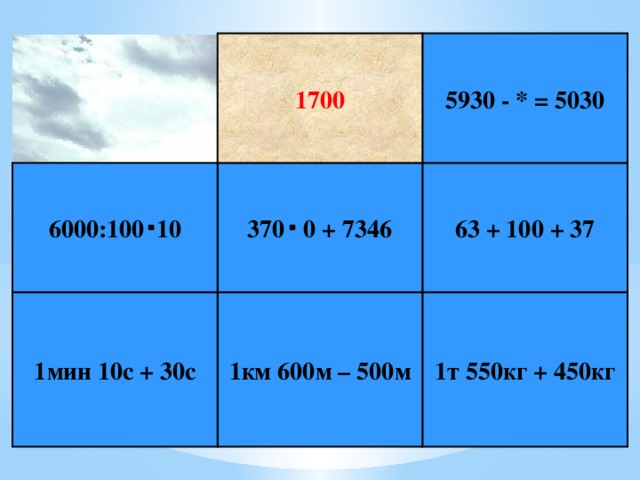 5930 - * = 5030 1700 63 + 100 + 37 370 0 + 7346 6000:100 10 1т 550кг + 450кг 1км 600м – 500м 1мин 10с + 30с Е г и п е т