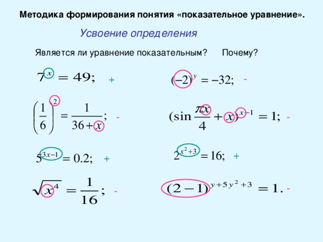 Методика формирования понятия «показательное уравнение». Усвоение определения Является ли уравнение показательным?  Почему? - + - - + + - -