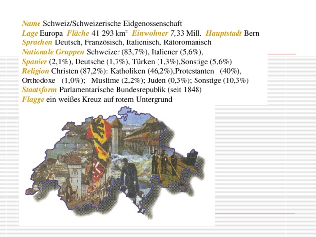 Name Schweiz/Schweizerische Eidgenossenschaft Lage Europa Fläche 41 293 km 2  Einwohner  7, 33 Mill. Hauptstadt  Bern Sprachen  Deutsch, Französisch, Italienisch, Rätoromanisch Nationale  Gruppen  Schweizer (83,7%), Italiener (5,6%), Spanier (2,1%), Deutsche (1,7%), Türken (1,3%),Sonstige (5,6%) Religion  Christen (87,2%): Katholiken (46,2%),Protestanten (40%), Orthodoxe (1,0%); Muslime (2,2%); Juden (0,3%); Sonstige (10,3%) Staatsform  Parlamentarische Bundesrepublik (seit 1848) Flagge ein weißes Kreuz auf rotem Untergrund