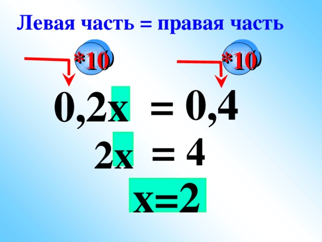 Левая часть = правая часть  *10 *10 = 0,4  0,2х  = 4 2х  х=2