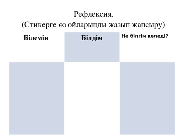 Рефлексия.   (Стикерге өз ойларыңды жазып жапсыру) Білемін Білдім Не білгім келеді?