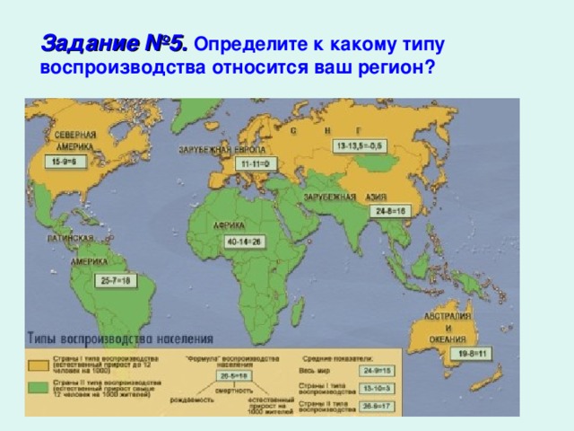 Задание №5. Определите к какому типу воспроизводства относится ваш регион?