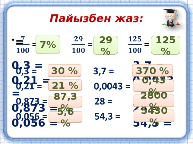 Пайызбен жаз:  = = =    0,3 = 3,7 = 0,21 = 0,0043 = 0,873 = 28 = 0,056 = 54,3 = 7% 29% 125% 30 % 370 % 21 % 0,43 % 2800 % 87,3 % 5430 % 5,6 %