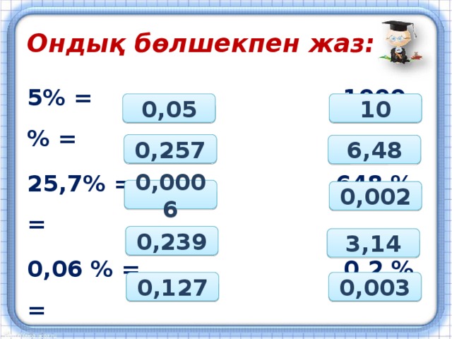 Ондық бөлшекпен жаз: 5% = 1000 % = 25,7% = 648 % = 0,06 % = 0,2 % = 23,9% = 314 % = 12,7% = 0,3 % = 0,05 10 0,257 6,48 0,0006 0,002 0,239 3,14 0,127 0,003