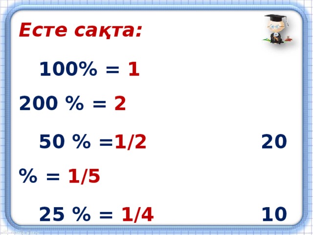 Есте сақта:  100% = 1 200 % = 2  50 % = 1/2 20 % = 1/5  25 % = 1/4 10 % = 1/10  75 % = 3/4 5 % = 1/20