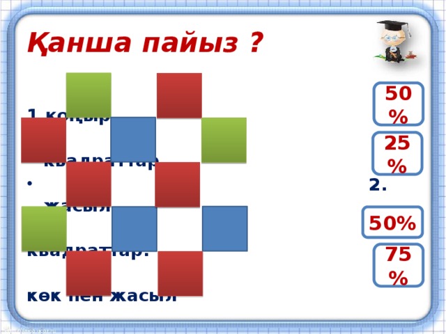 Қанша пайыз ?  1.қоңыр  квадраттар.  2. жасыл  квадраттар.  3. көк пен жасыл  квадраттар.  4. жасылмен  қоңыр квадраттар     50% 25% 50% 75%