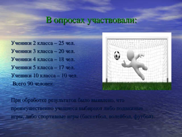 В опросах участвовали: Ученики 2 класса – 25 чел. Ученики 3 класса – 20 чел. Ученики 4 класса – 18 чел. Ученики 5 класса – 17 чел. Ученики 10 класса – 10 чел.  Всего 90 человек.   При обработке результатов было выявлено, что преимущественно учащиеся выбирают либо подвижные игры, либо спортивные игры (баскетбол, волейбол, футбол).