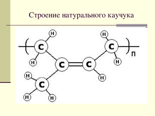 Строение натурального каучука