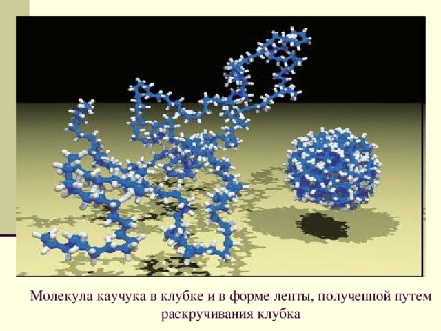 Молекула каучука в клубке и в форме ленты, полученной путем раскручивания клубка