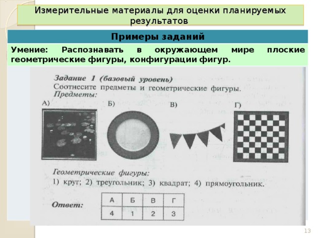 Измерительные материалы для оценки планируемых результатов Примеры заданий Умение: Распознавать в окружающем мире плоские геометрические фигуры, конфигурации фигур.