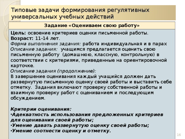 Типовые задачи формирования регулятивных универсальных учебных действий Задание «Оцениваем свою работу» Цель: освоение критериев оценки письменной работы. Возраст: 11-14 лет. Форма выполнения задания: работа индивидуальная и в парах Описание задания: учащимся предлагается оценить свою письменную работу (домашнюю, классную, контрольную) в соответствии с критериями, приведенные на ориентировочной карточке. Описание задания (продолжение): В завершение оценивания каждый учащийся должен дать развернутую письменную оценку своей работы и выставить себе отметку. Задания включают проверку собственной работы и взаимную проверку работ с оцениванием и последующим обсуждением. Критерии оценивания: Адекватность использования предложенных критериев для оценивания своей работы; Умение давать развернутую оценку своей работы; Умение соотнести оценку и отметку.