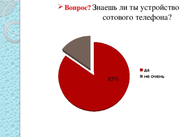 Вопрос?  Знаешь ли ты устройство