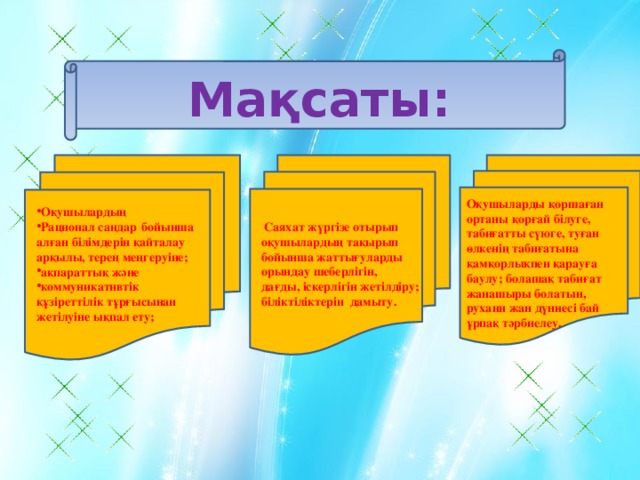 Мақсаты: Оқушыларды қоршаған ортаны қорғай білуге, табиғатты сүюге, туған өлкенің табиғатына қамқорлықпен қарауға баулу; болашақ табиғат жанашыры болатын, рухани жан дүниесі бай ұрпақ тәрбиелеу. Оқушылардың  Рационал сандар  бойынша алған білімдерін қайталау арқылы, терең меңгеруіне; ақпараттық және коммуникативтік құзіреттілік тұрғысынан жетілуіне ықпал ету;  Саяхат жүргізе отырып оқушылардың тақырып бойынша жаттығуларды орындау шеберлігін, дағды, іскерлігін жетілдіру; біліктіліктерін дамыту.