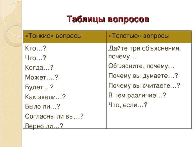 Работа с литературоведческими терминами  (прием: синквейн)