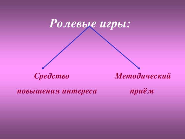 Ролевые игры:  Средство Методический повышения интереса приём