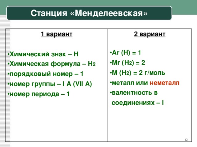 Станция «Менделеевская» 1 вариант  Химический знак – Н Химическая формула – Н 2 порядковый номер – 1 номер группы – I А ( VII А) номер периода – 1 2 вариант  Ar ( H ) = 1 Mr (Н 2 ) = 2 M (Н 2 ) = 2 г/моль металл или неметалл валентность в  соединениях – I