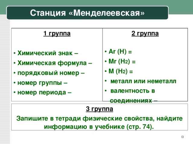 Станция «Менделеевская» 1 группа   Химический знак –  Химическая формула –  порядковый номер –  номер группы –  номер периода – 2 группа   Ar ( H ) =  Mr (Н 2 ) =  M (Н 2 ) =  металл или неметалл  валентность в  соединениях – 3 группа Запишите в тетради физические свойства, найдите информацию в учебнике (стр. 74).