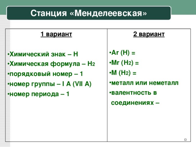 Станция «Менделеевская» 1 вариант  Химический знак – Н Химическая формула – Н 2 порядковый номер – 1 номер группы – I А ( VII А) номер периода – 1 2 вариант  Ar ( H ) = Mr (Н 2 ) = M (Н 2 ) = металл или неметалл валентность в  соединениях –