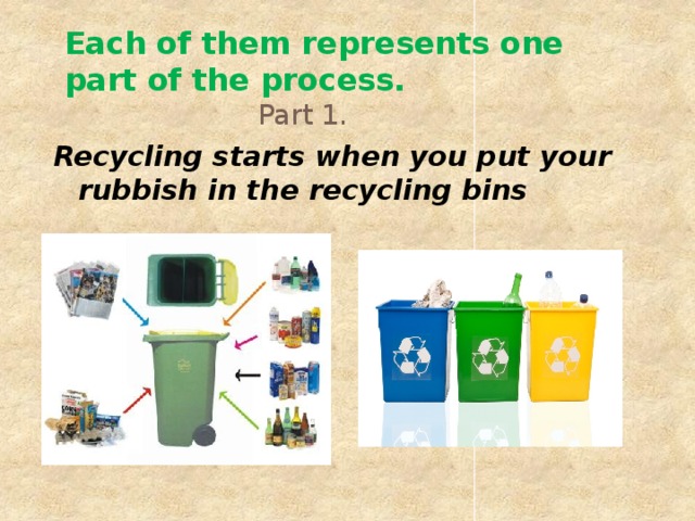 Each of them represents one part of the process.  Part 1. Recycling starts when you put your rubbish in the recycling bins