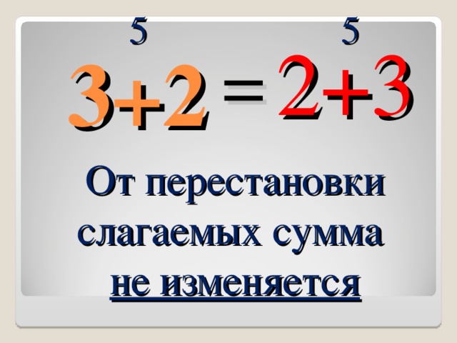 5 5 2+3 3+2 = От перестановки слагаемых сумма не изменяется