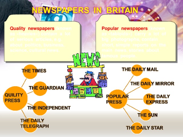 Popular newspapers (known as « tabloids » ) carry a lot of big photographs, contain short, simple reports on the main news, stories about famous people. Quality newspapers (known as « heavies » ) contain a lot of serious articles, e.g. about politics, business, science, cultural news.