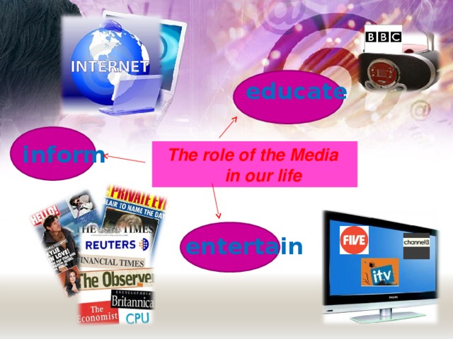 educate inform The role of the Media in our life entertain