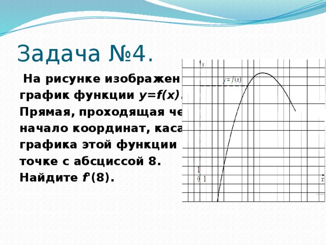 Задача №4.   На рисунке изображен график функции  y=f(x) . Прямая, проходящая через начало координат, касается графика этой функции в точке с абсциссой 8. Найдите  f' (8).
