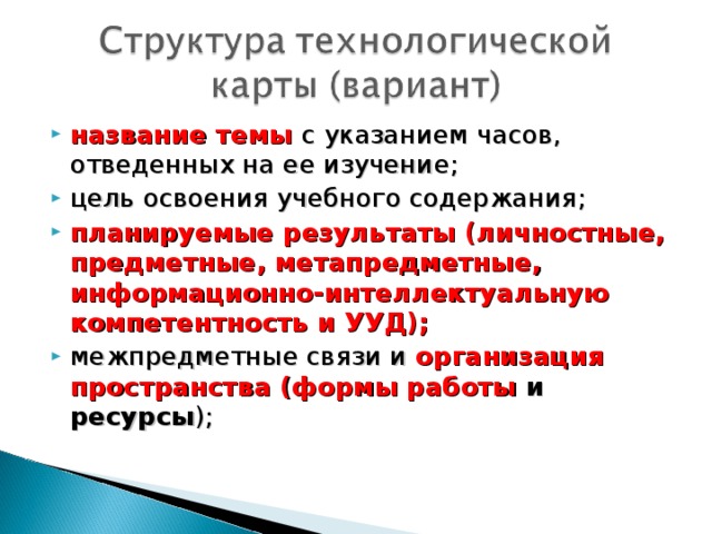 название темы с указанием часов, отведенных на ее изучение; цель освоения учебного содержания; планируемые результаты (личностные, предметные, метапредметные, информационно-интеллектуальную компетентность и УУД); межпредметные связи и организация пространства (формы работы и ресурсы );