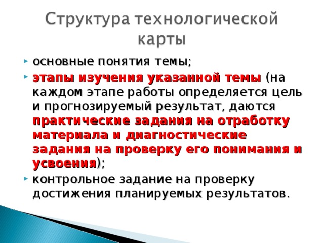 основные понятия темы; этапы изучения указанной темы (на каждом этапе работы определяется цель и прогнозируемый результат, даются практические задания на отработку материала и диагностические задания на проверку его понимания и усвоения ); контрольное задание на проверку достижения планируемых результатов.