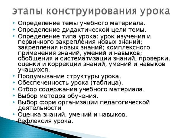 Определение темы учебного материала. Определение дидактической цели темы. Определение типа урока: урок изучения и первичного закрепления новых знаний; закрепления новых знаний; комплексного применения знаний, умений и навыков; обобщения и систематизации знаний; проверки, оценки и коррекции знаний, умений и навыков учащихся. Продумывание структуры урока. Обеспеченность урока (таблица). Отбор содержания учебного материала. Выбор методов обучения. Выбор форм организации педагогической деятельности Оценка знаний, умений и навыков. Рефлексия урока.