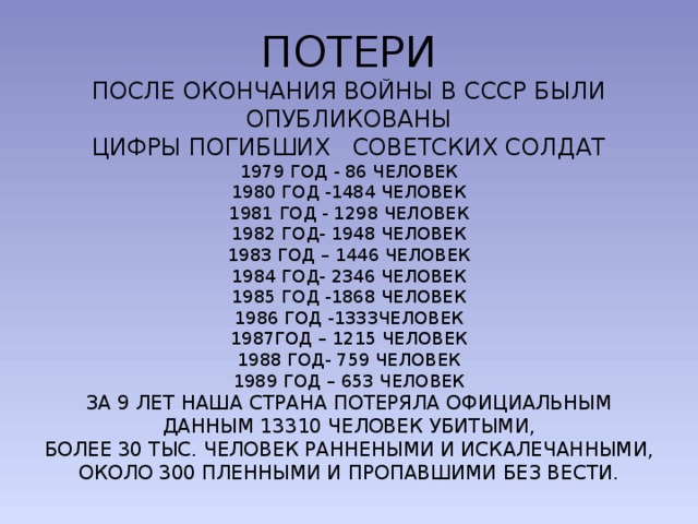 ПОТЕРИ  ПОСЛЕ ОКОНЧАНИЯ ВОЙНЫ В СССР БЫЛИ ОПУБЛИКОВАНЫ  ЦИФРЫ ПОГИБШИХ СОВЕТСКИХ СОЛДАТ  1979 ГОД - 86 ЧЕЛОВЕК  1980 ГОД -1484 ЧЕЛОВЕК  1981 ГОД - 1298 ЧЕЛОВЕК  1982 ГОД- 1948 ЧЕЛОВЕК  1983 ГОД – 1446 ЧЕЛОВЕК  1984 ГОД- 2346 ЧЕЛОВЕК  1985 ГОД -1868 ЧЕЛОВЕК  1986 ГОД -1333ЧЕЛОВЕК  1987ГОД – 1215 ЧЕЛОВЕК  1988 ГОД- 759 ЧЕЛОВЕК  1989 ГОД – 653 ЧЕЛОВЕК  ЗА 9 ЛЕТ НАША СТРАНА ПОТЕРЯЛА ОФИЦИАЛЬНЫМ ДАННЫМ 13310 ЧЕЛОВЕК УБИТЫМИ,  БОЛЕЕ 30 ТЫС. ЧЕЛОВЕК РАННЕНЫМИ И ИСКАЛЕЧАННЫМИ,  ОКОЛО 300 ПЛЕННЫМИ И ПРОПАВШИМИ БЕЗ ВЕСТИ.