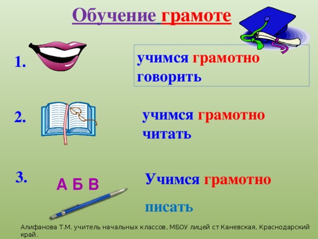 Обучение  грамоте учимся  грамотно  говорить 1. учимся  грамотно читать 2. 3. Учимся грамотно писать     А Б В Алифанова Т.М. учитель начальных классов, МБОУ лицей ст Каневская, Краснодарский край.