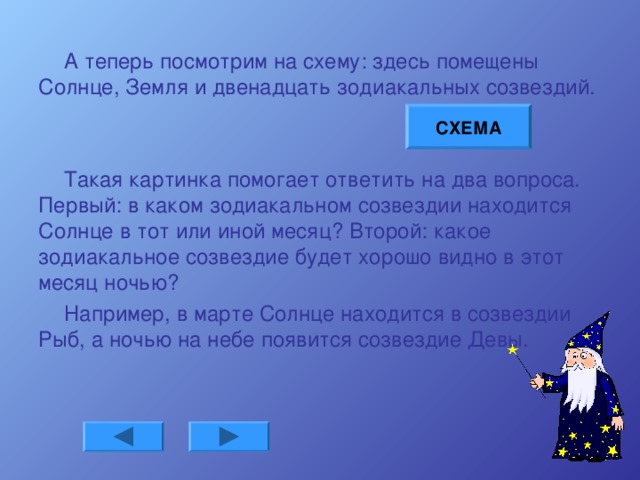 А теперь посмотрим на схему: здесь помещены Солнце, Земля и двенадцать зодиакальных созвездий. Такая картинка помогает ответить на два вопроса. Первый: в каком зодиакальном созвездии находится Солнце в тот или иной месяц? Второй: какое зодиакальное созвездие будет хорошо видно в этот месяц ночью? Например, в марте Солнце находится в созвездии Рыб, а ночью на небе появится созвездие Девы. СХЕМА