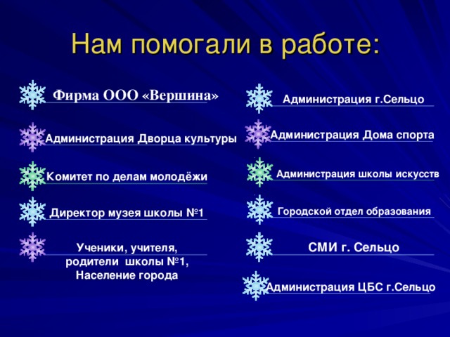 Нам помогали в работе:  Фирма ООО «Вершина» Администрация г.Сельцо Администрация Дома спорта  Администрация Дворца культуры  Администрация школы искусств Комитет по делам молодёжи Городской отдел образования Директор музея школы №1 СМИ г. Сельцо Ученики, учителя,  родители школы №1, Население города Администрация ЦБС г.Сельцо