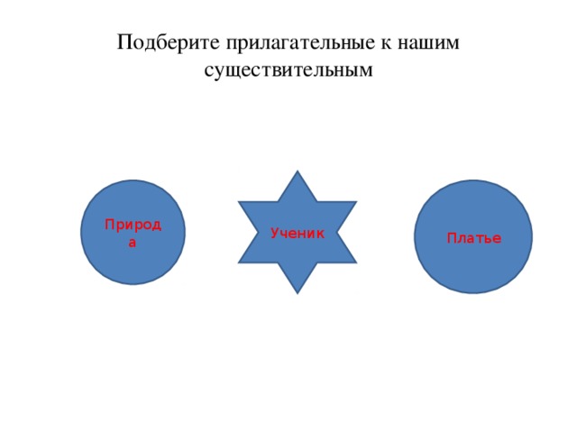 Подберите прилагательные к нашим существительным Ученик Природа Платье