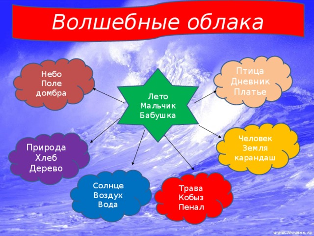 Волшебные облака Птица Дневник Платье Небо Поле домбра Лето Мальчик Бабушка Человек Земля карандаш Природа Хлеб Дерево Солнце Воздух Вода Трава Кобыз Пенал