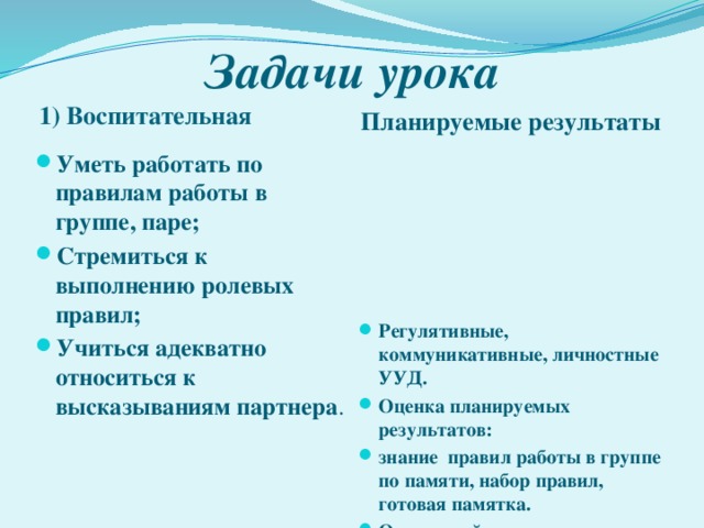 Задачи урока 1) Воспитательная Планируемые результаты Уметь работать по правилам работы в группе, паре; Стремиться к выполнению ролевых правил; Учиться адекватно относиться к высказываниям партнера .