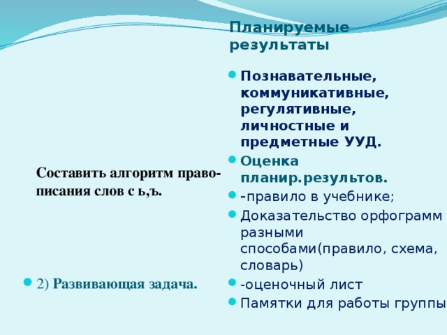 Планируемые результаты Познавательные, коммуникативные, регулятивные, личностные и предметные УУД. Оценка планир.результов. - правило в учебнике; Доказательство орфограмм разными способами(правило, схема, словарь) -оценочный лист Памятки для работы группы 2) Развивающая задача. Составить алгоритм право- писания слов с ь,ъ.