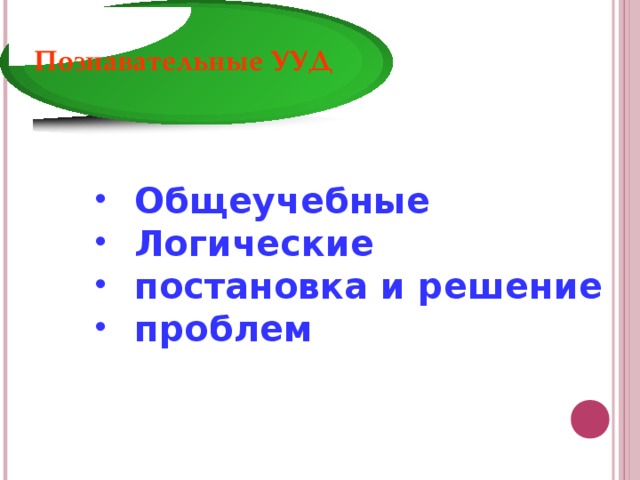 Познавательные УУД Общеучебные Логические постановка и решение проблем Познавательные УУД включают действия исследования, поиска и отбора необходимой информации , ее структурирования; моделирования изучаемого содержания, логические действия и операции, способы решения задач. Где же идёт развитие познавательных УУД? Осуществление поиска информации для выполнения учебных заданий. 26